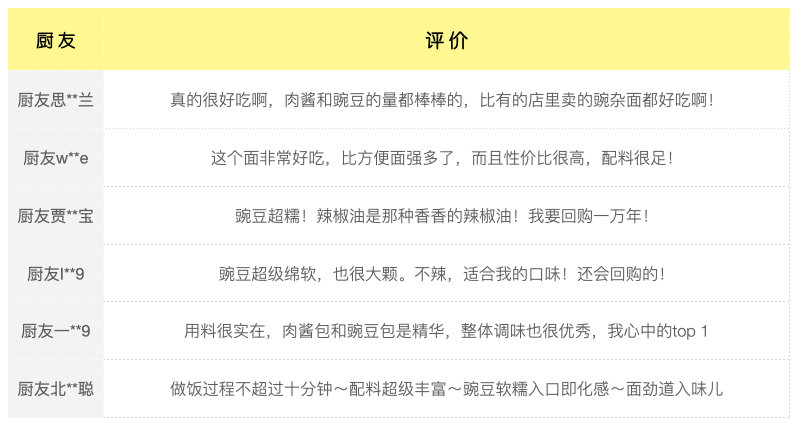 面不红气不喘游刃有余靠苦练是什么生肖全面释义、统计解答解释落实